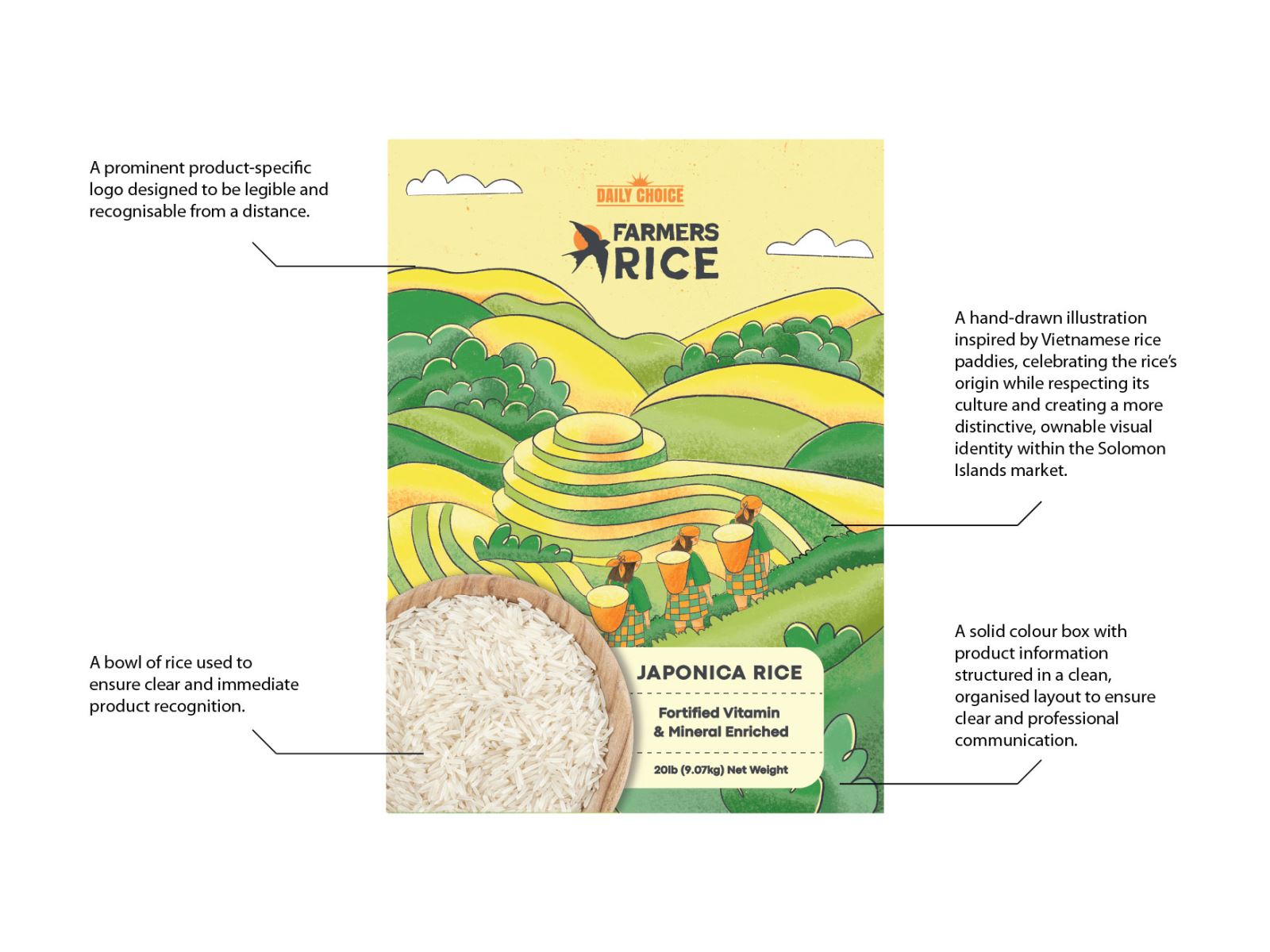 Farmers Rice Packaging Design, Rice Packaging Design Australia, Food Packaging Design, Agricultural Branding, Cultural Packaging Design, Product Packaging Design