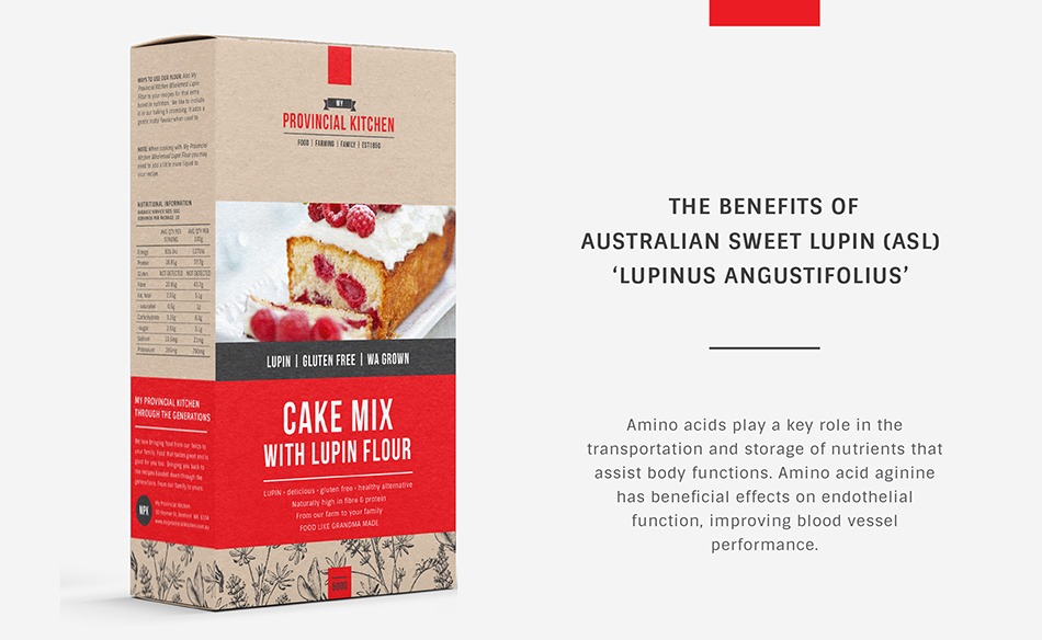 Lupin Packaging Design - Lupin Packaging Designer